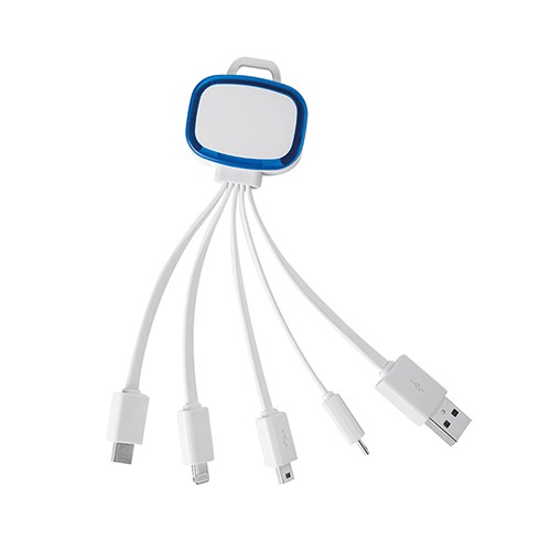 Cables