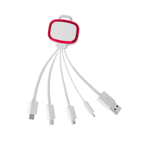 Cables